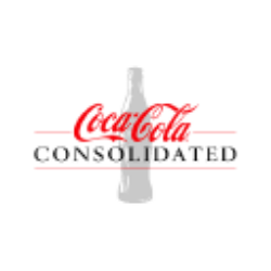 Coca-Cola Consolidated, Inc. Share Price